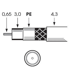 Preisner SK0729plus coaxial cable 100 m White